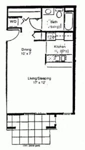 Junction Ridge Efficiency