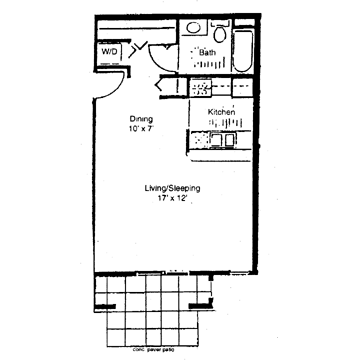 Junction Ridge Efficiency