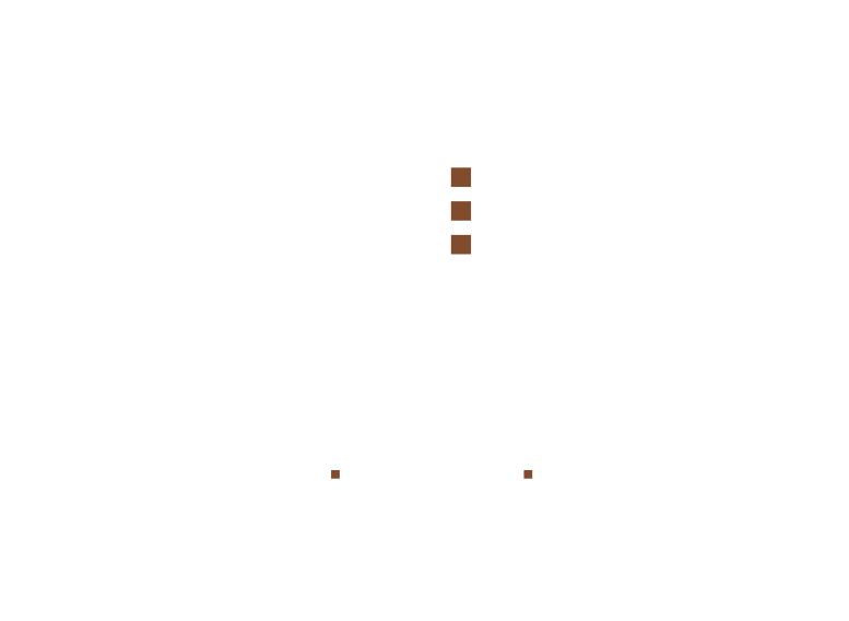 Rouse Manangement Developmement Community logo